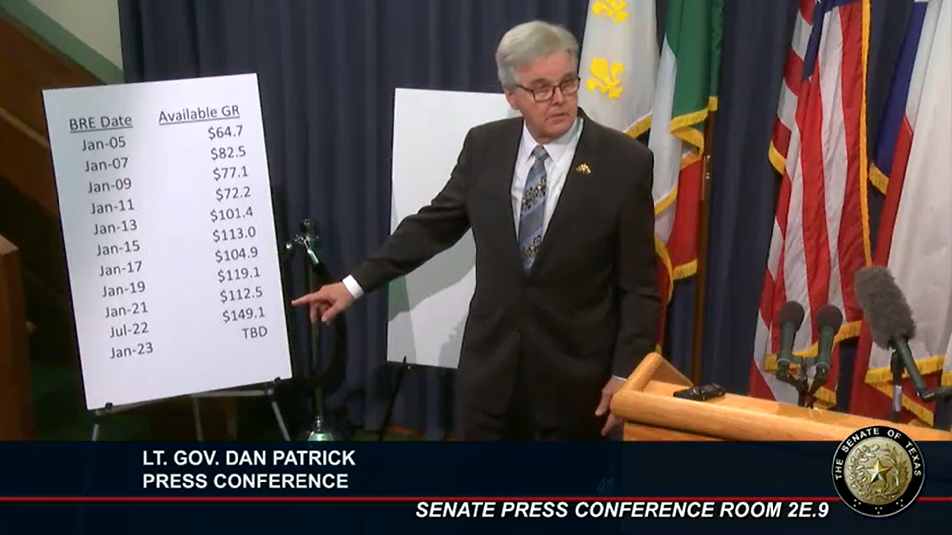 Lieutenant governor shares his 2023 session priorities for the Texas Senate